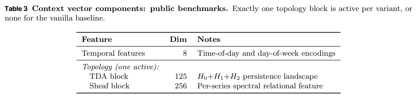 table_3.jpg