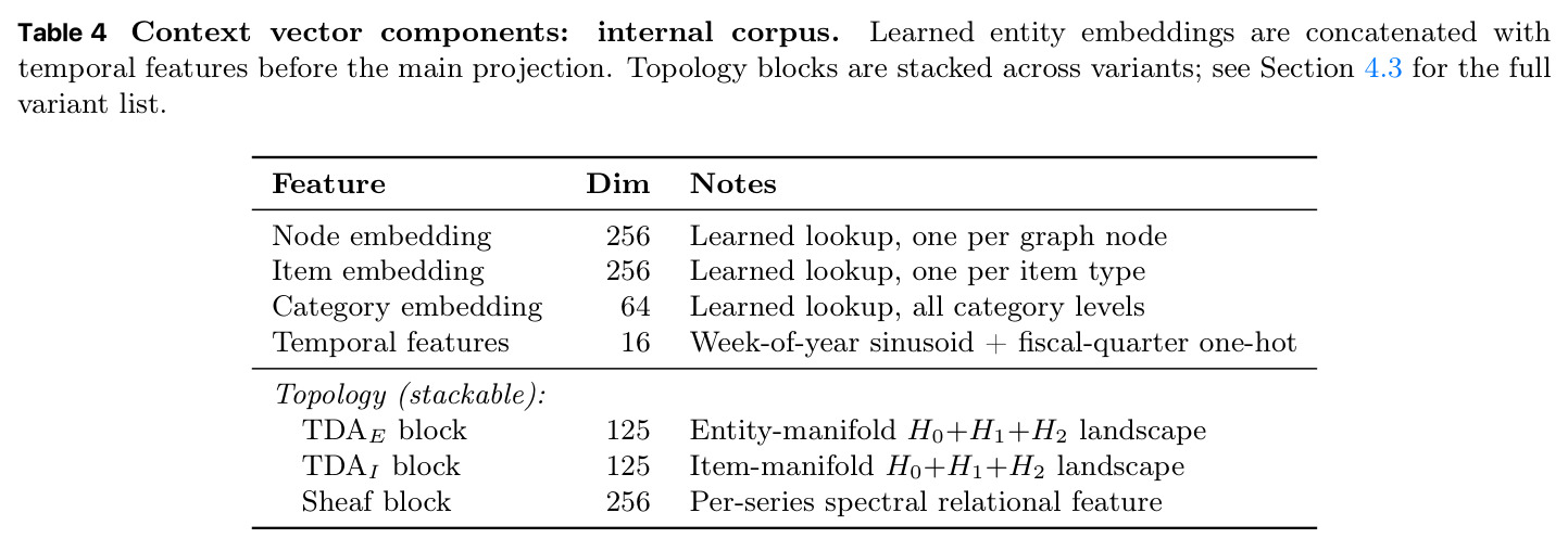 table_4.jpg