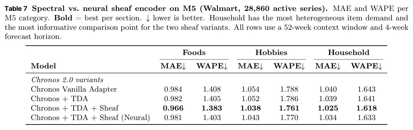 table_7.jpg
