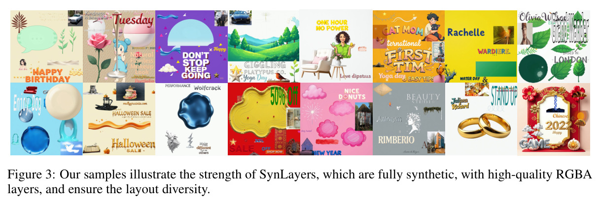 Our samples illustrate the strength of SynLayers