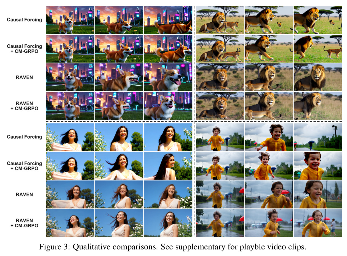 Qualitative comparisons.