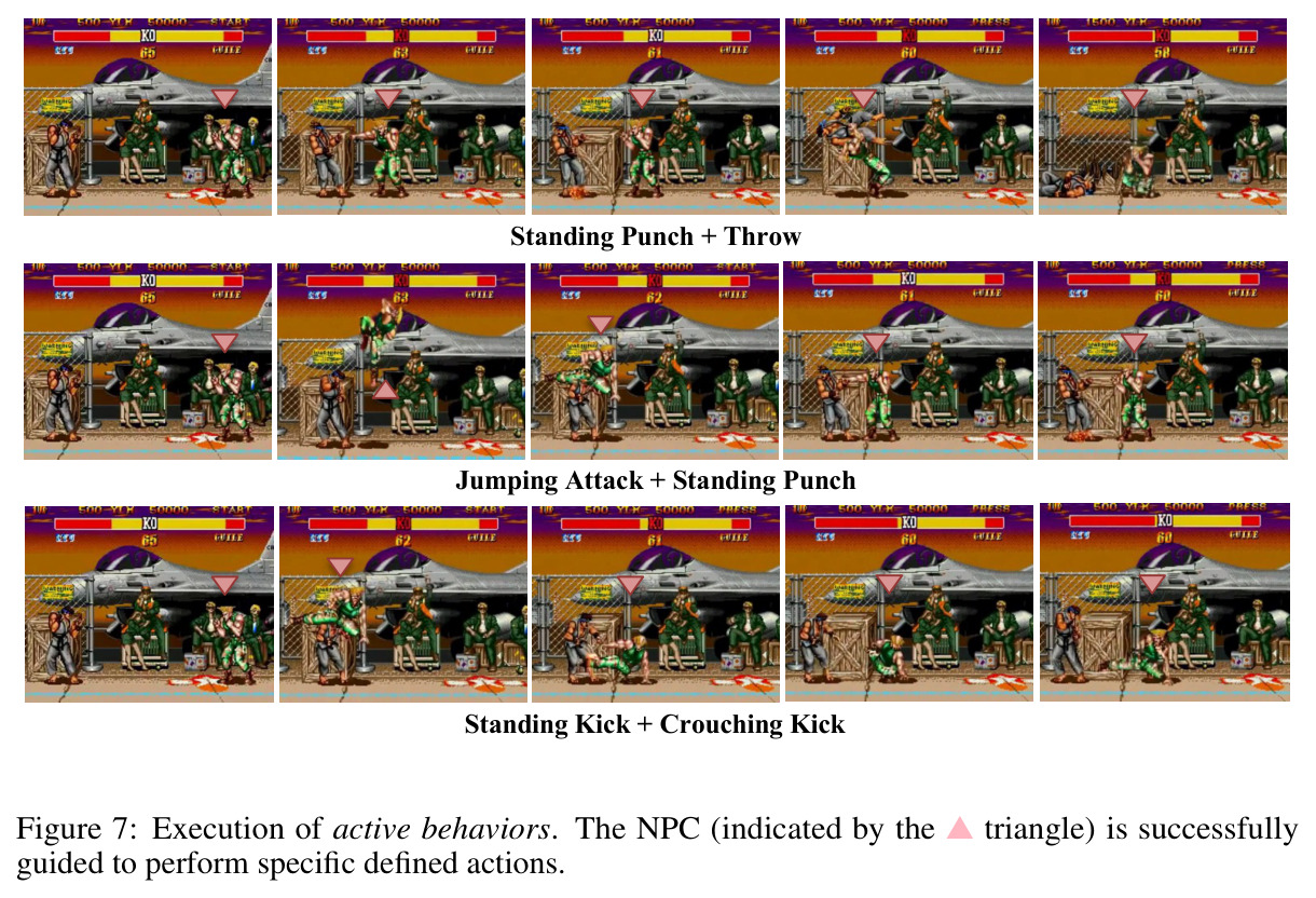 Execution of active behaviors