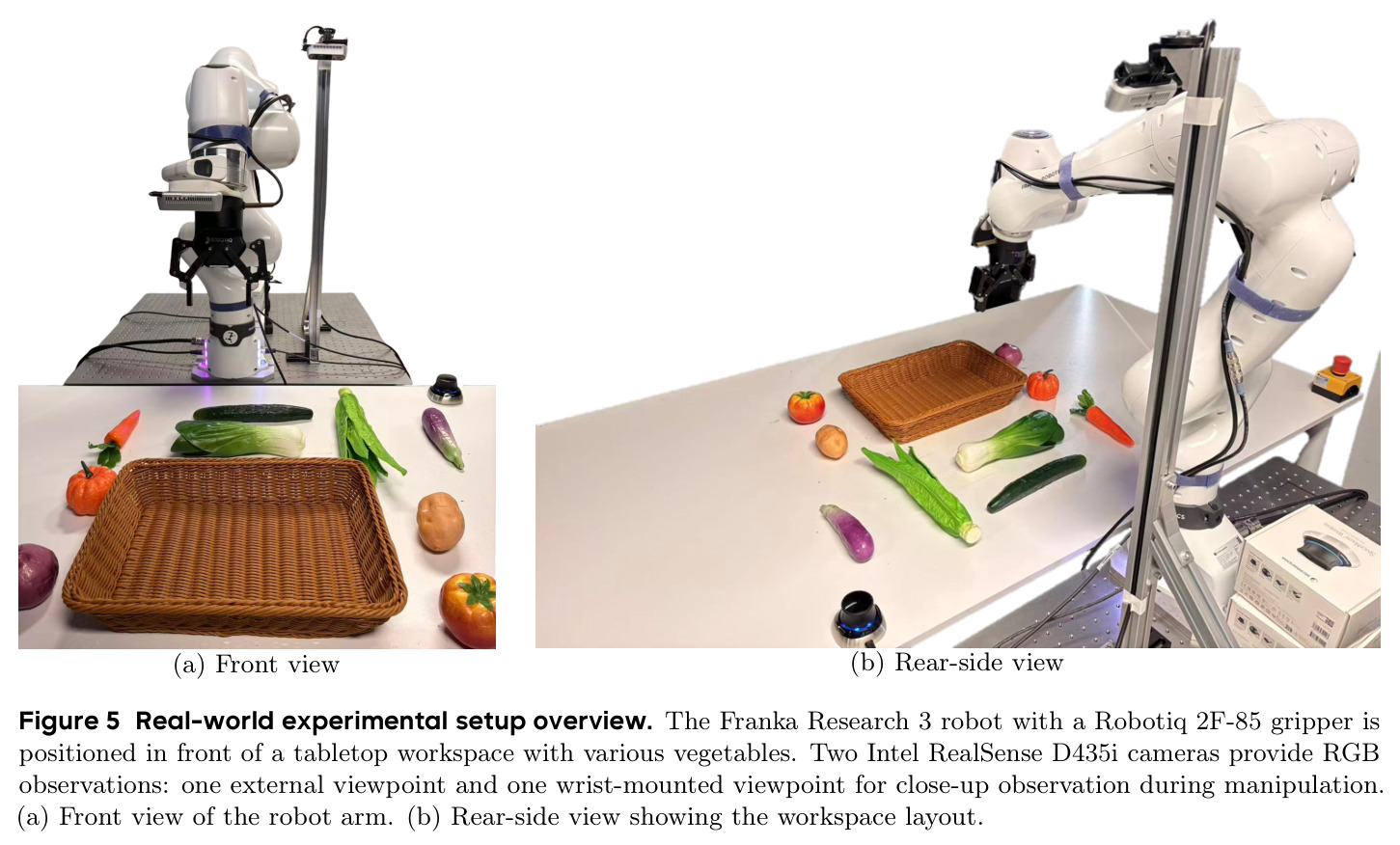 Real-world experimental setup overview.