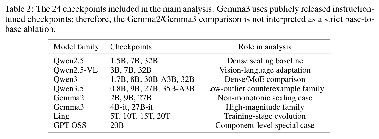 table_2.jpg