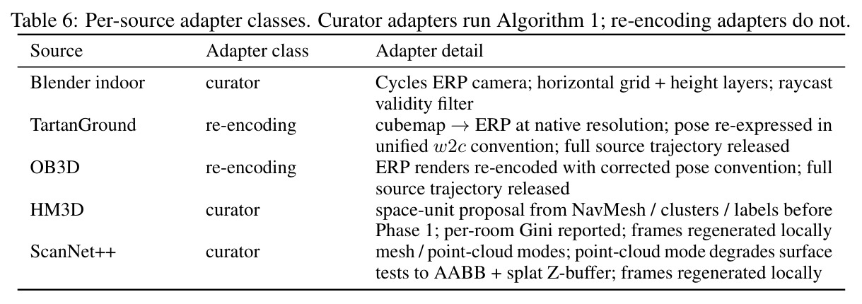 table_6.jpg
