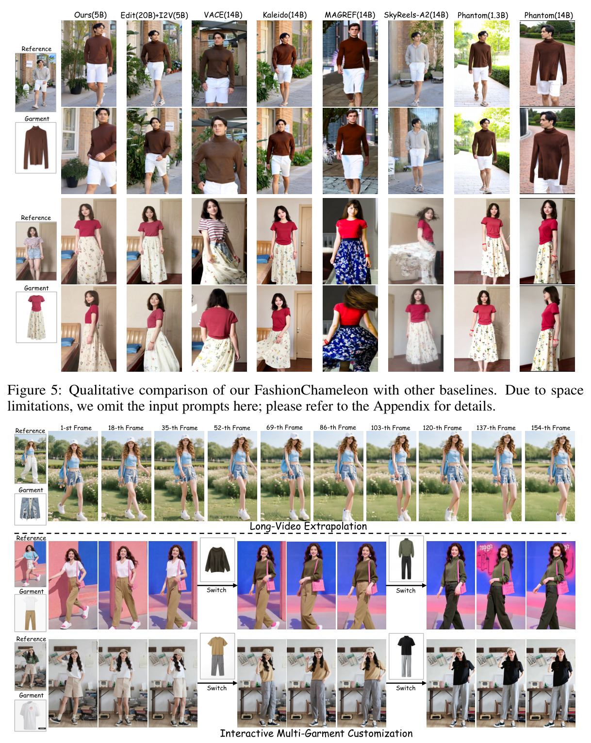 FashionChameleon 与现有方法的定性对比