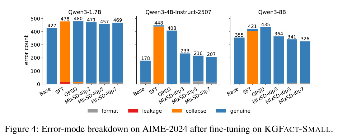 figure_4.jpg