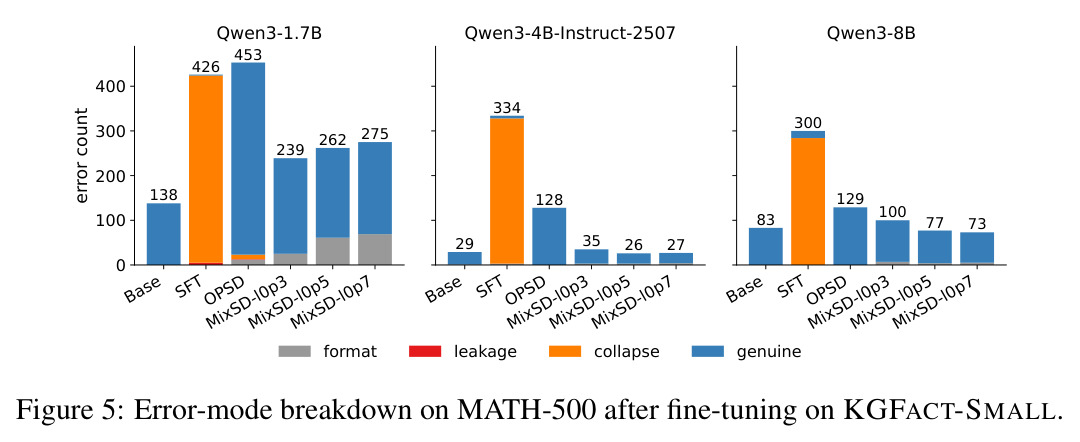figure_5.jpg
