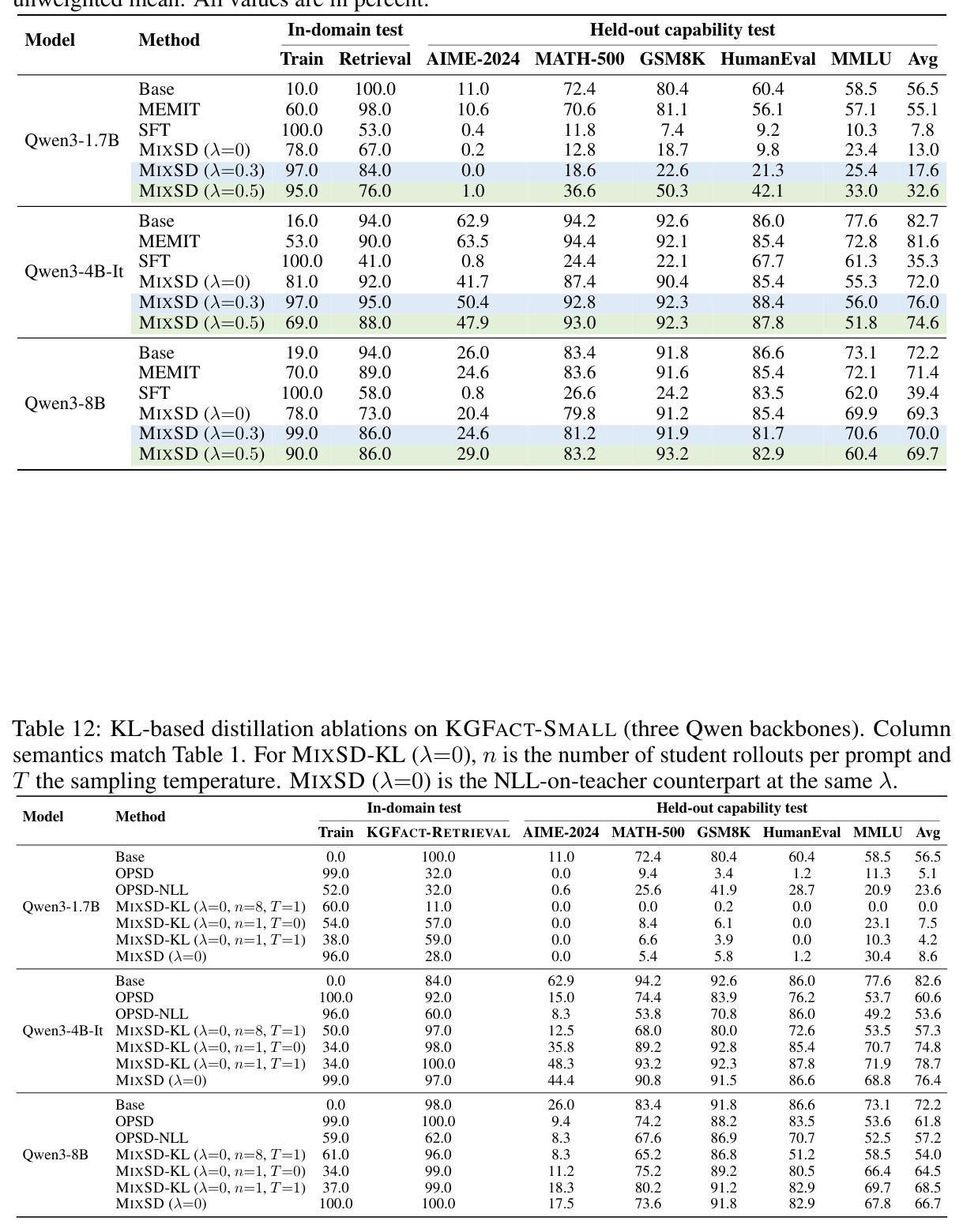 table_12.jpg