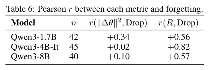 table_6.jpg