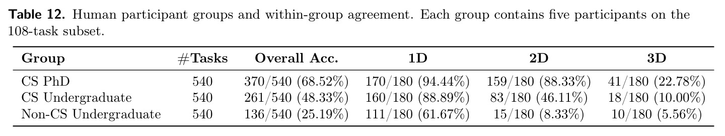 table_12..jpg