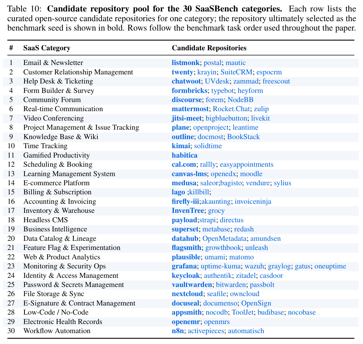 table_10.jpg
