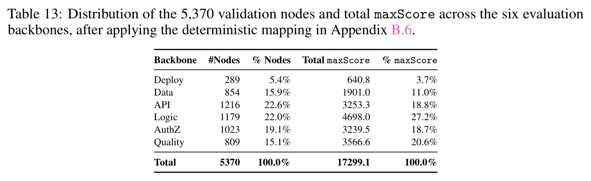 table_13.jpg
