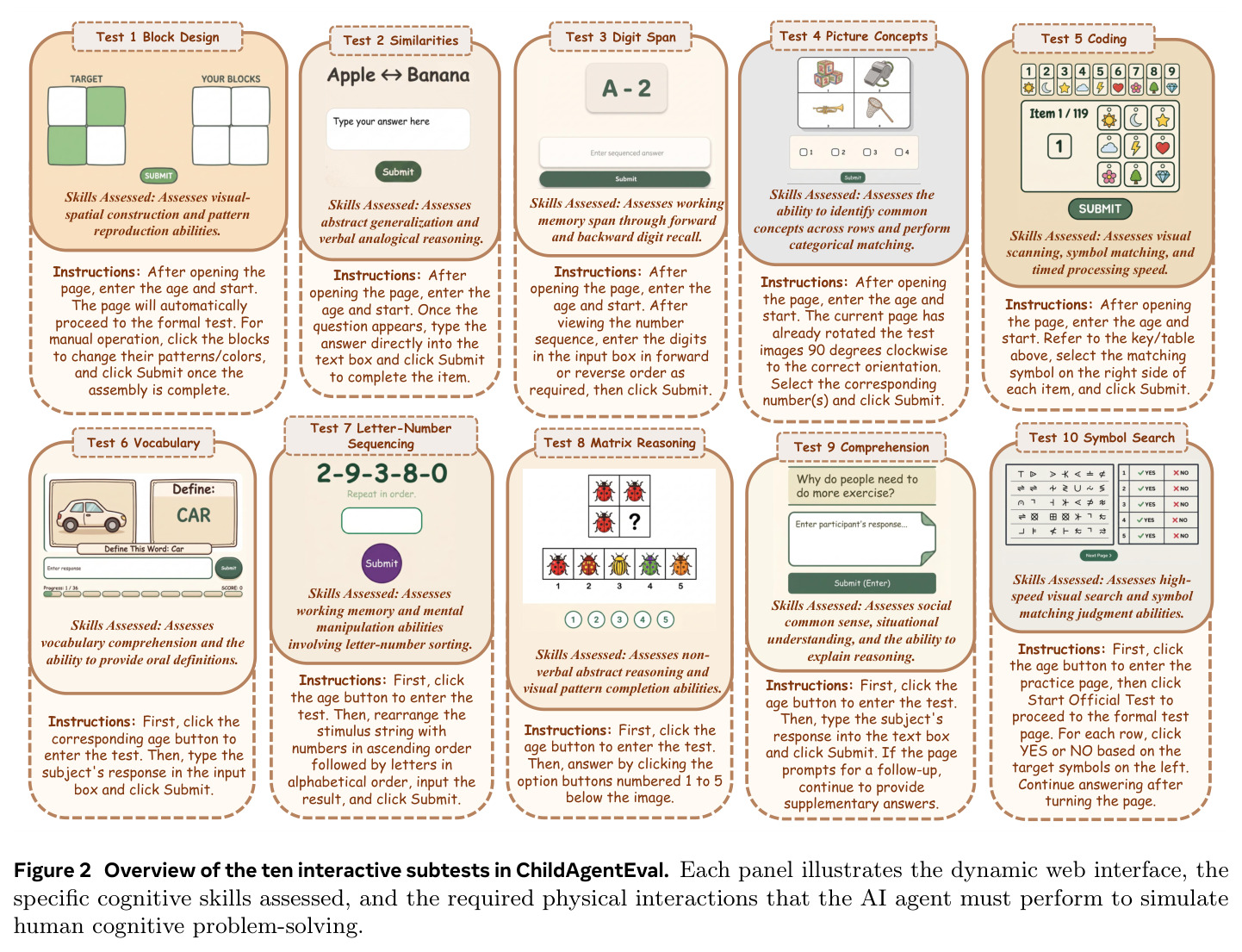 Overview of the ten interactive subtests in ChildAgentEval