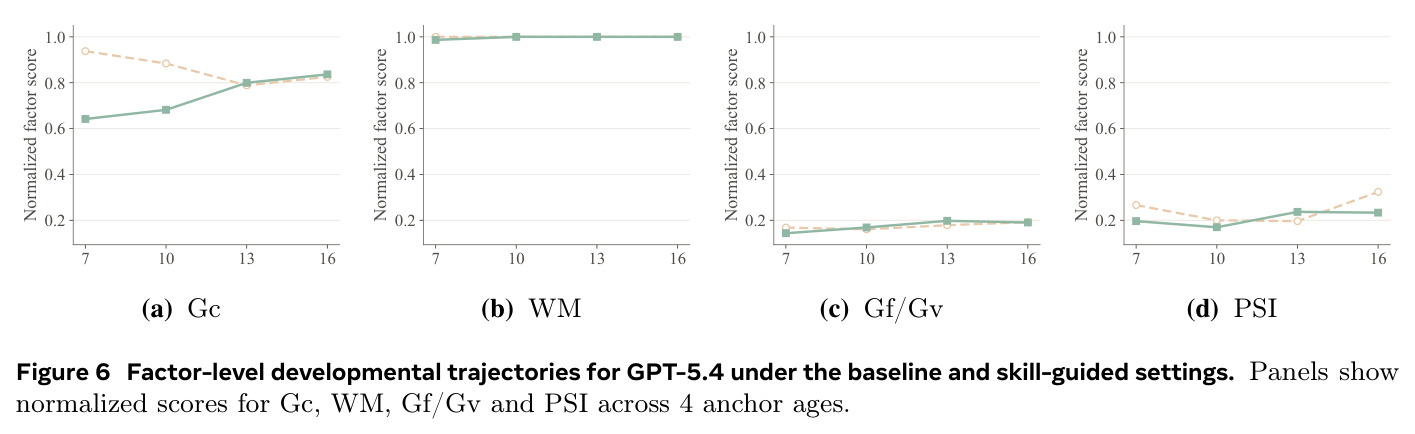 figure_6.jpg