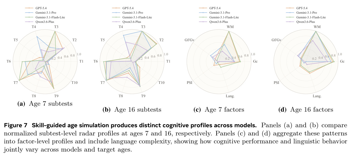 figure_7.jpg