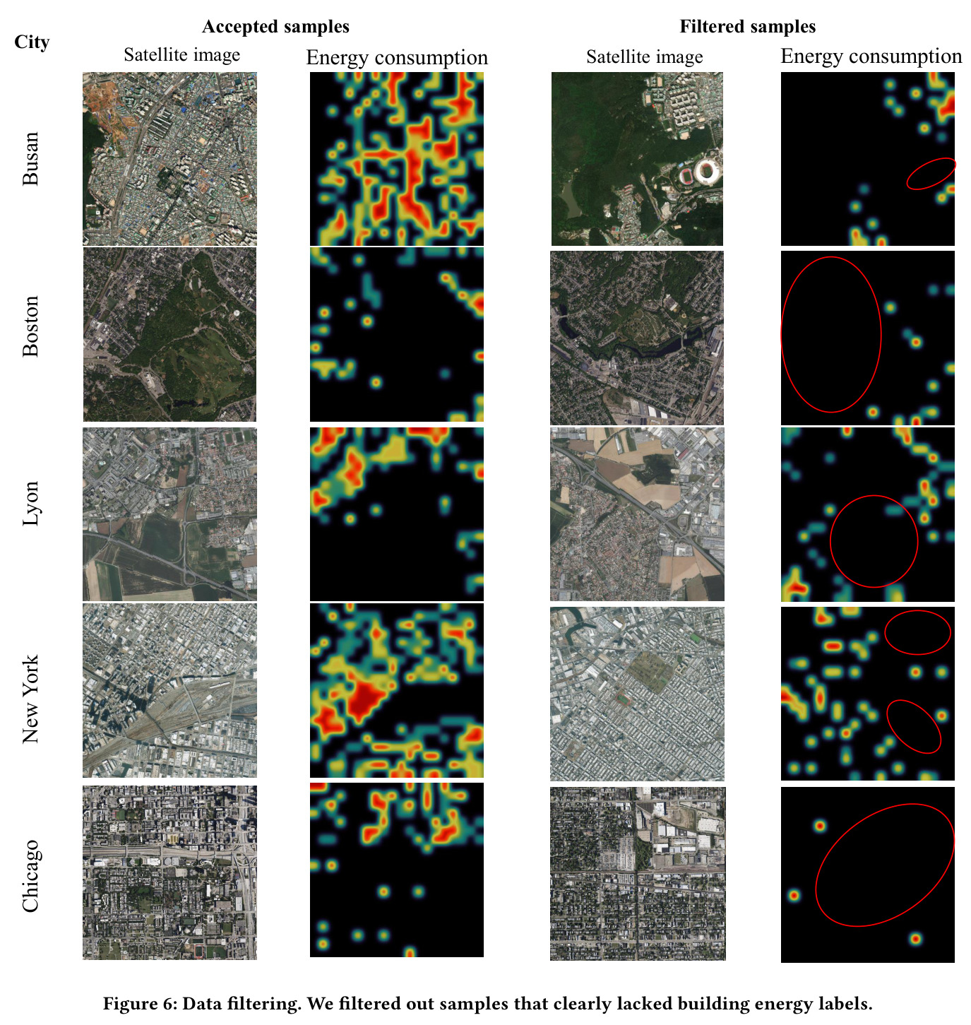 Data filtering. We filtered out samples that clearly lacked building energy labels.