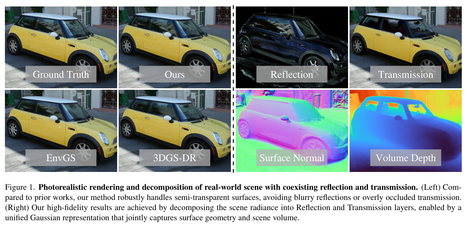 Photorealistic rendering and decomposition of real-world scene with coexisting reflection and transmission