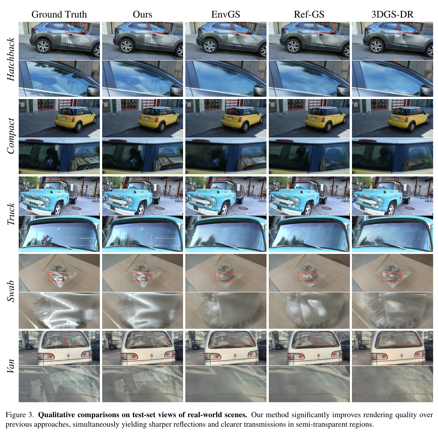 Qualitative comparisons on test-set views of real-world scenes