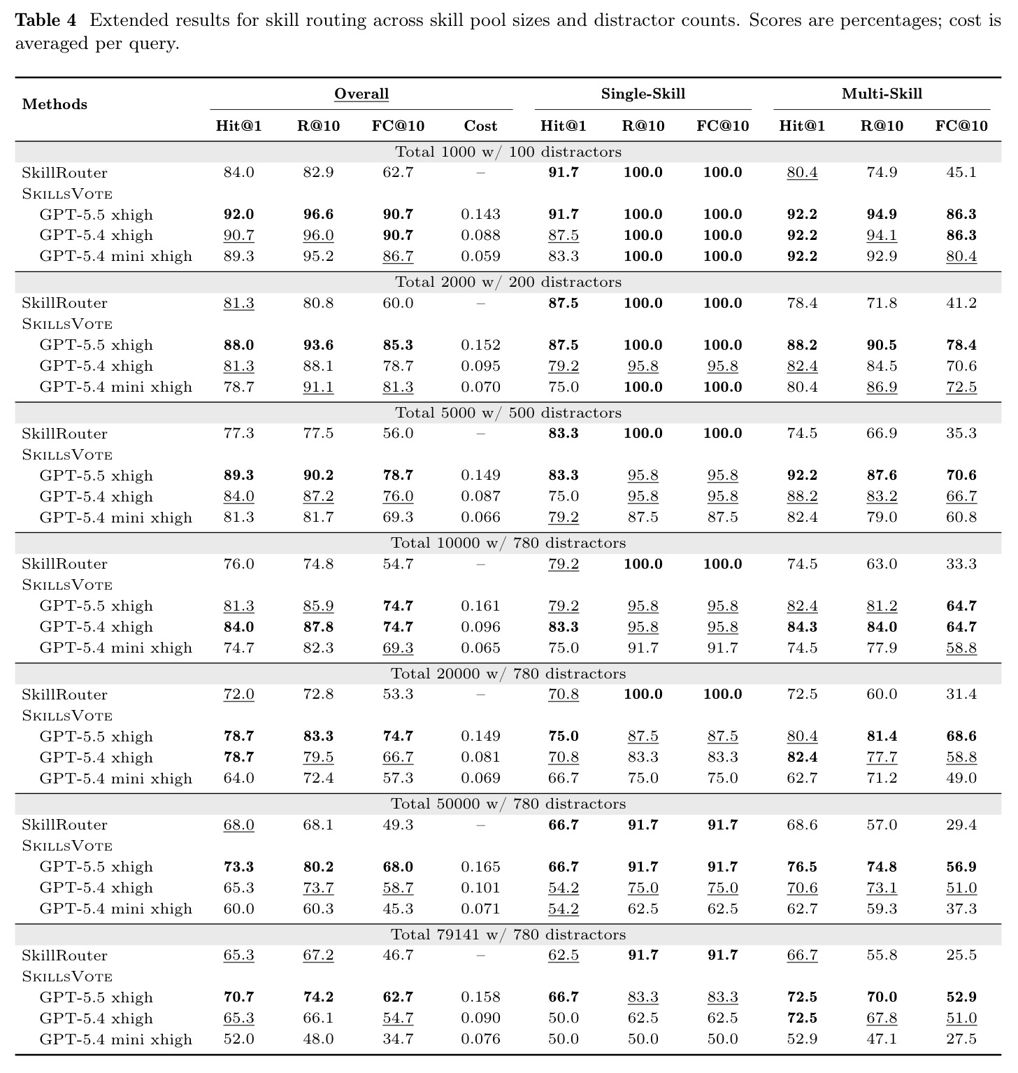 table_4.jpg