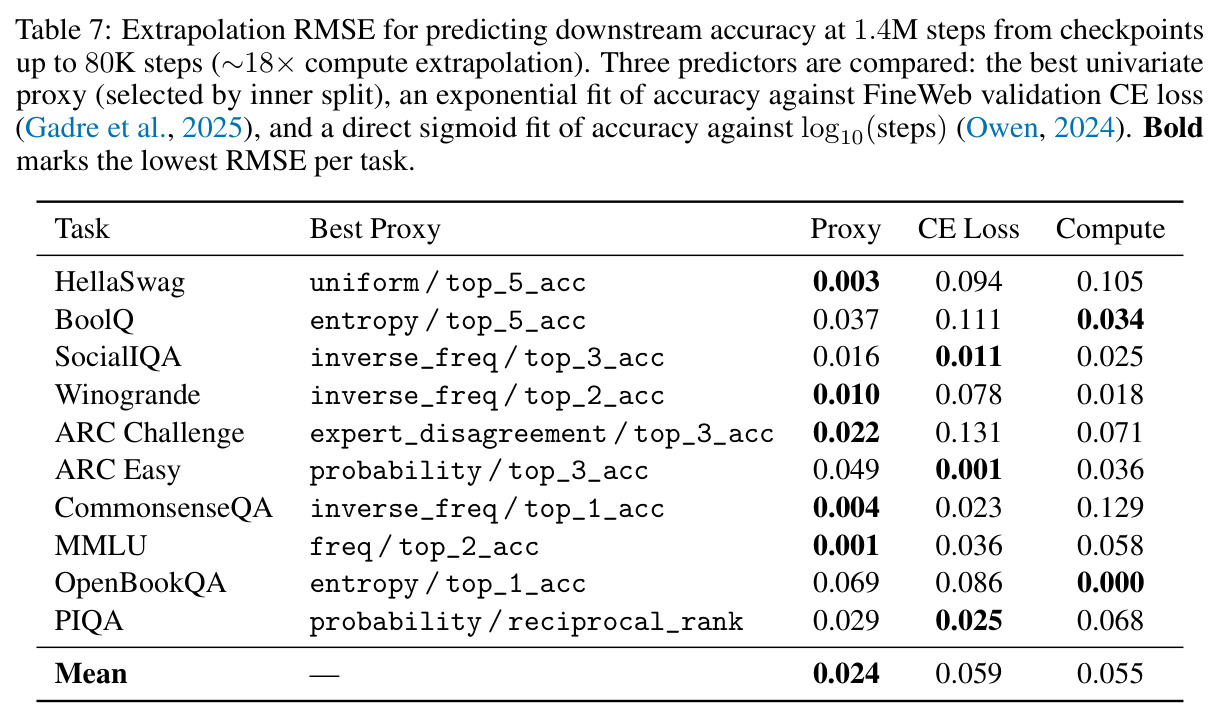 table_7.jpg