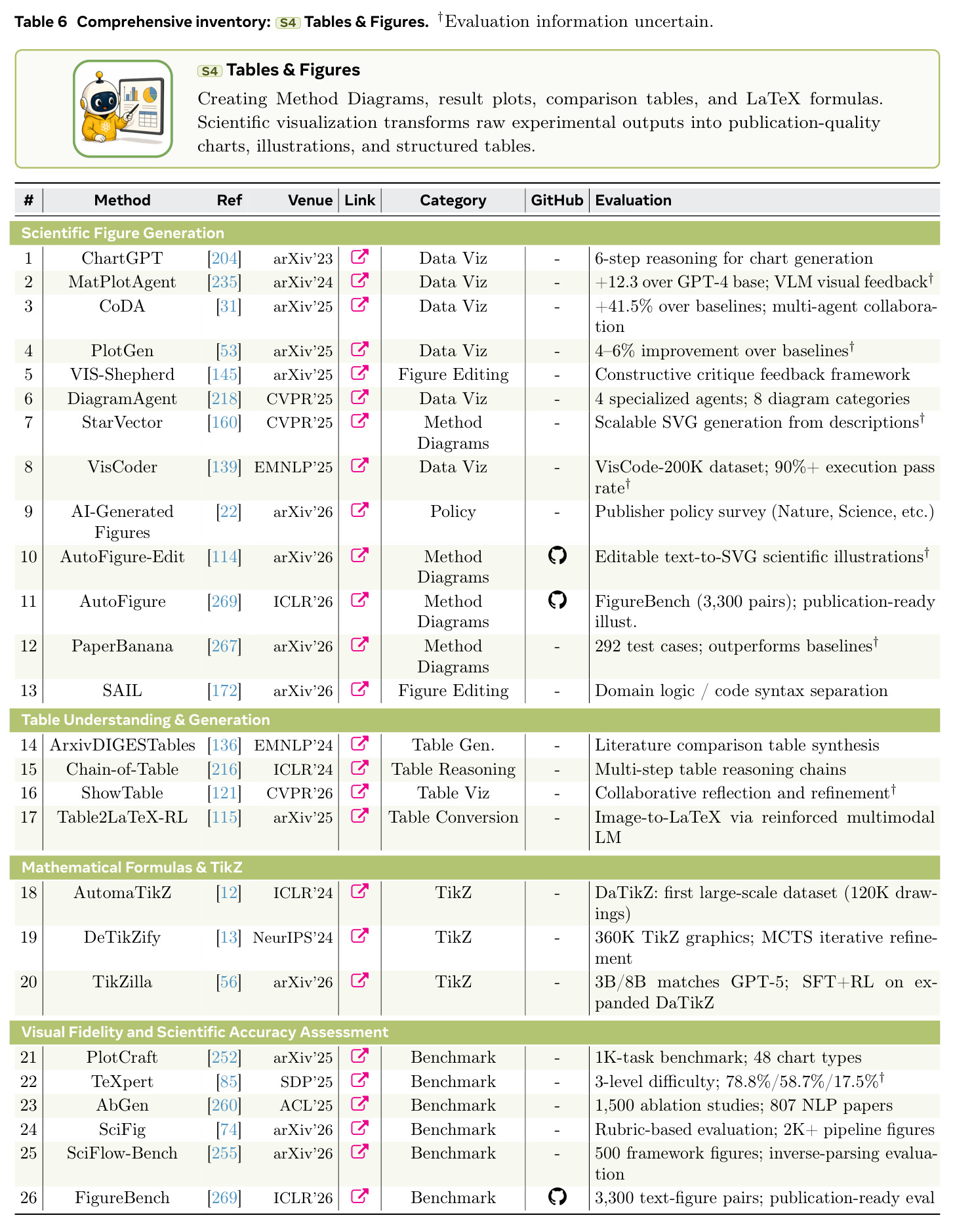 table_6.jpg