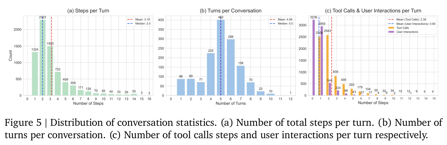 figure_5.jpg