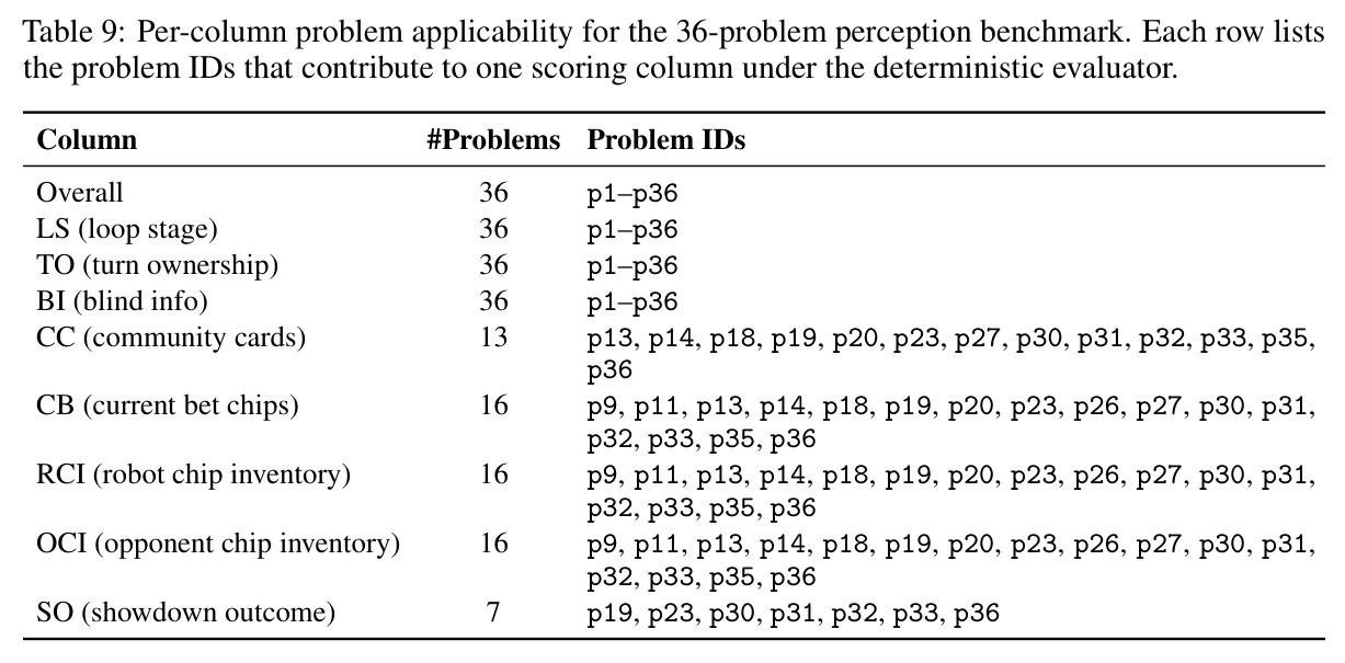 table_9.jpg
