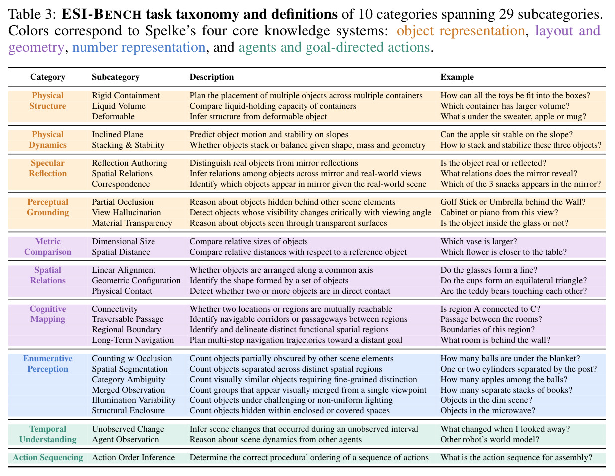 table_3.jpg