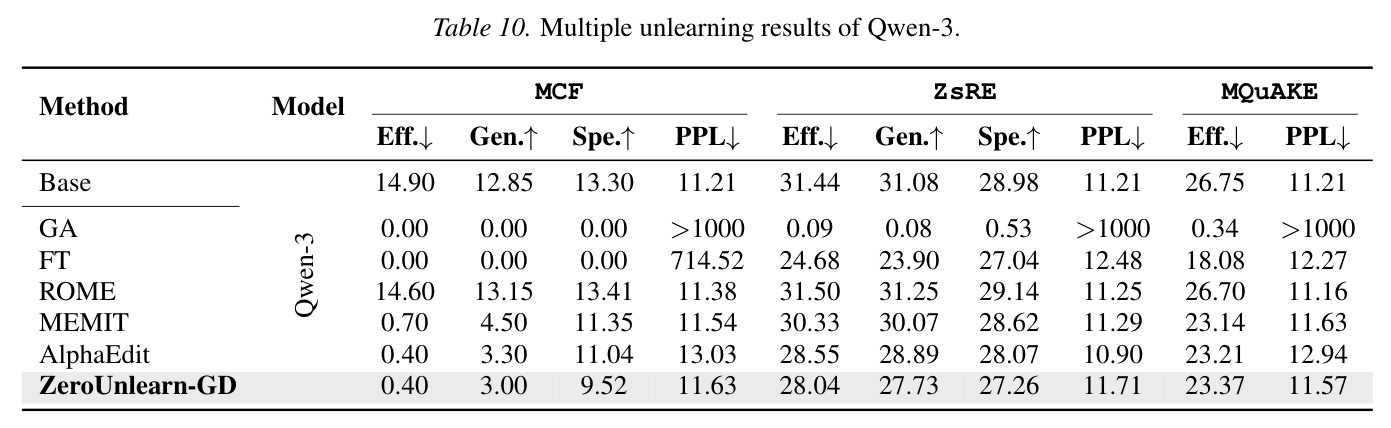 table_10..jpg