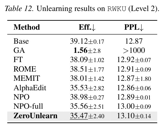table_12..jpg