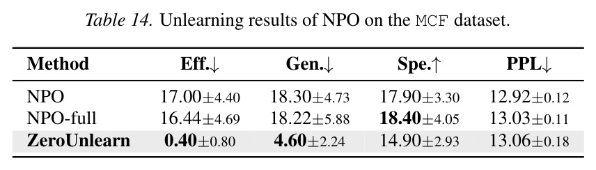 table_14..jpg