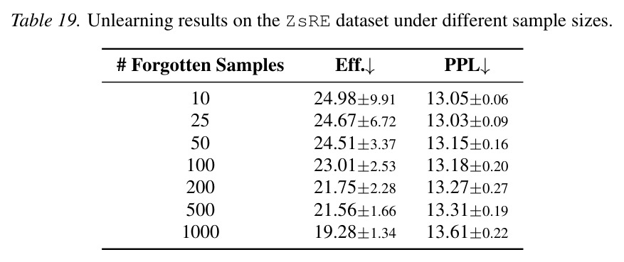 table_19..jpg