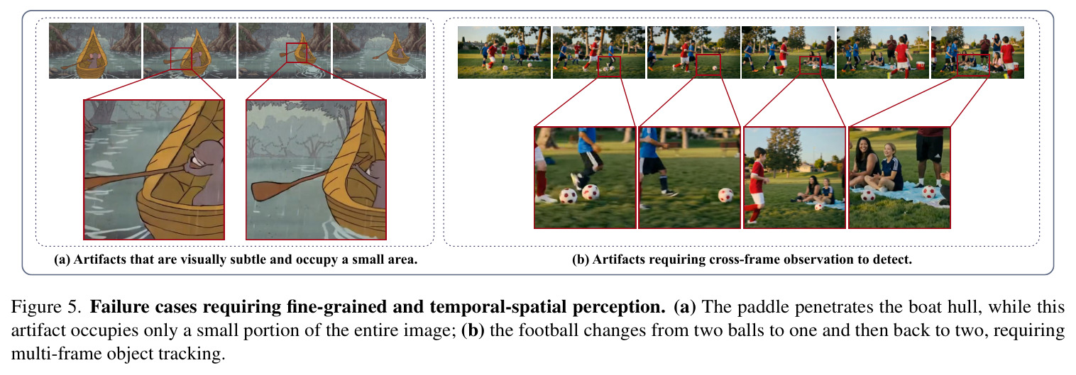Failure cases requiring fine-grained and temporal-spatial perception.