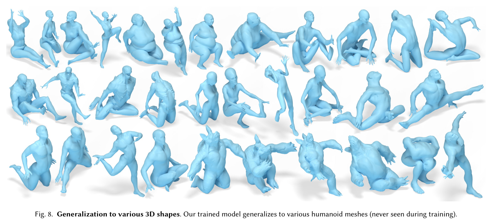 对各种3D形状的泛化