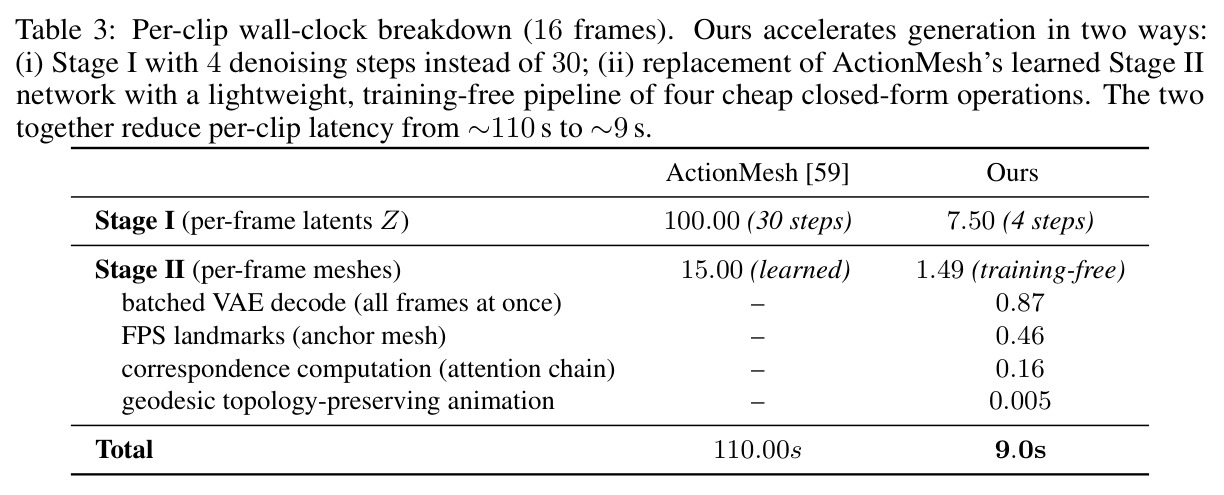 table_3.jpg