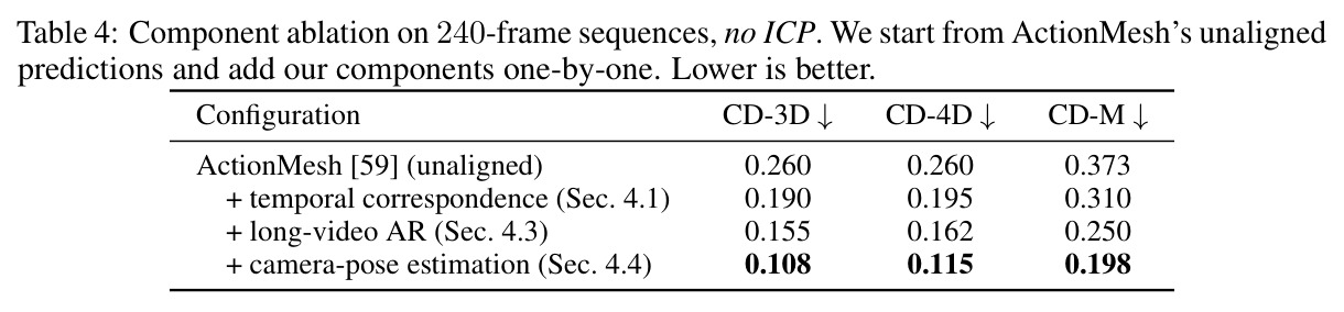 table_4.jpg