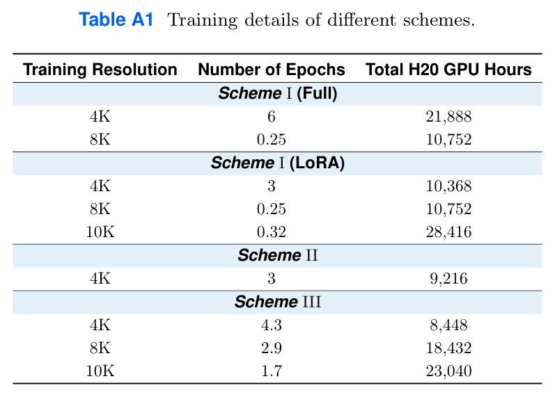 table_a1.jpg