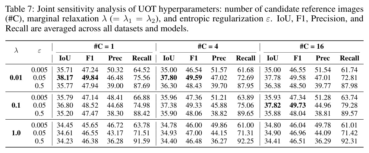 table_7.jpg