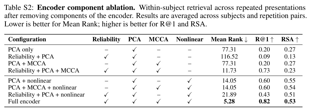 table_s2.jpg