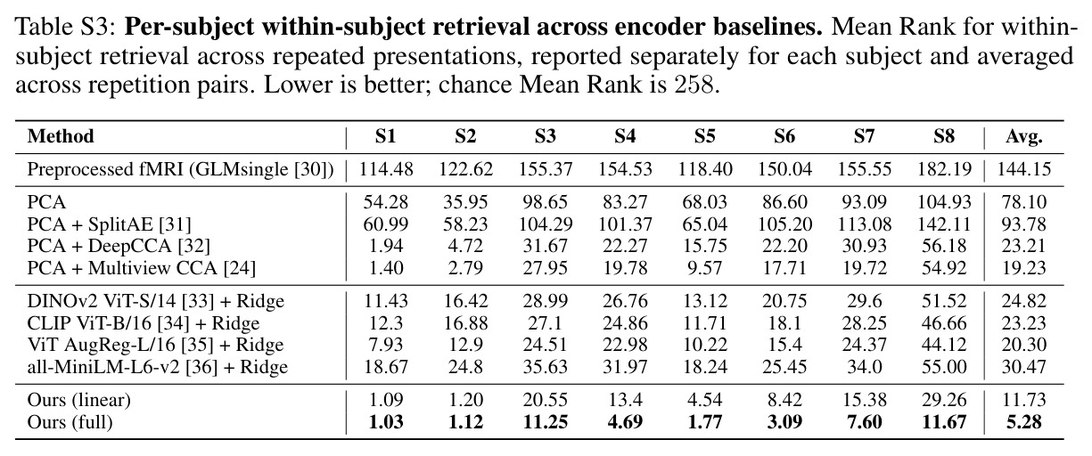 table_s3.jpg