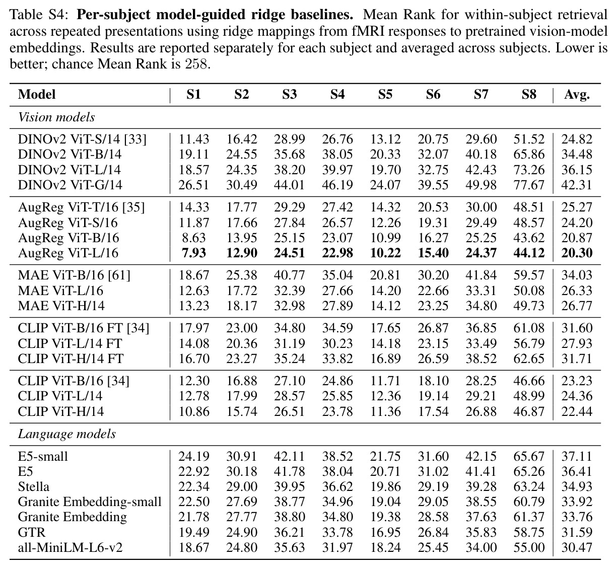 table_s4.jpg