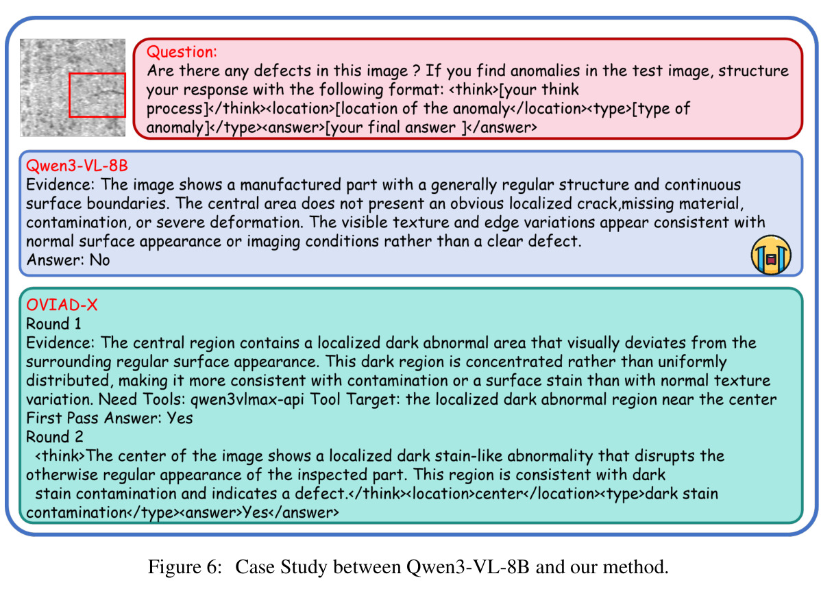 Case Study between Qwen3-VL-8B and our method.