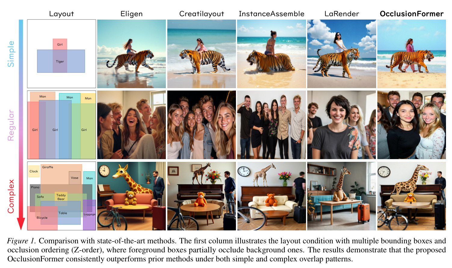 Comparison with state-of-the-art methods.