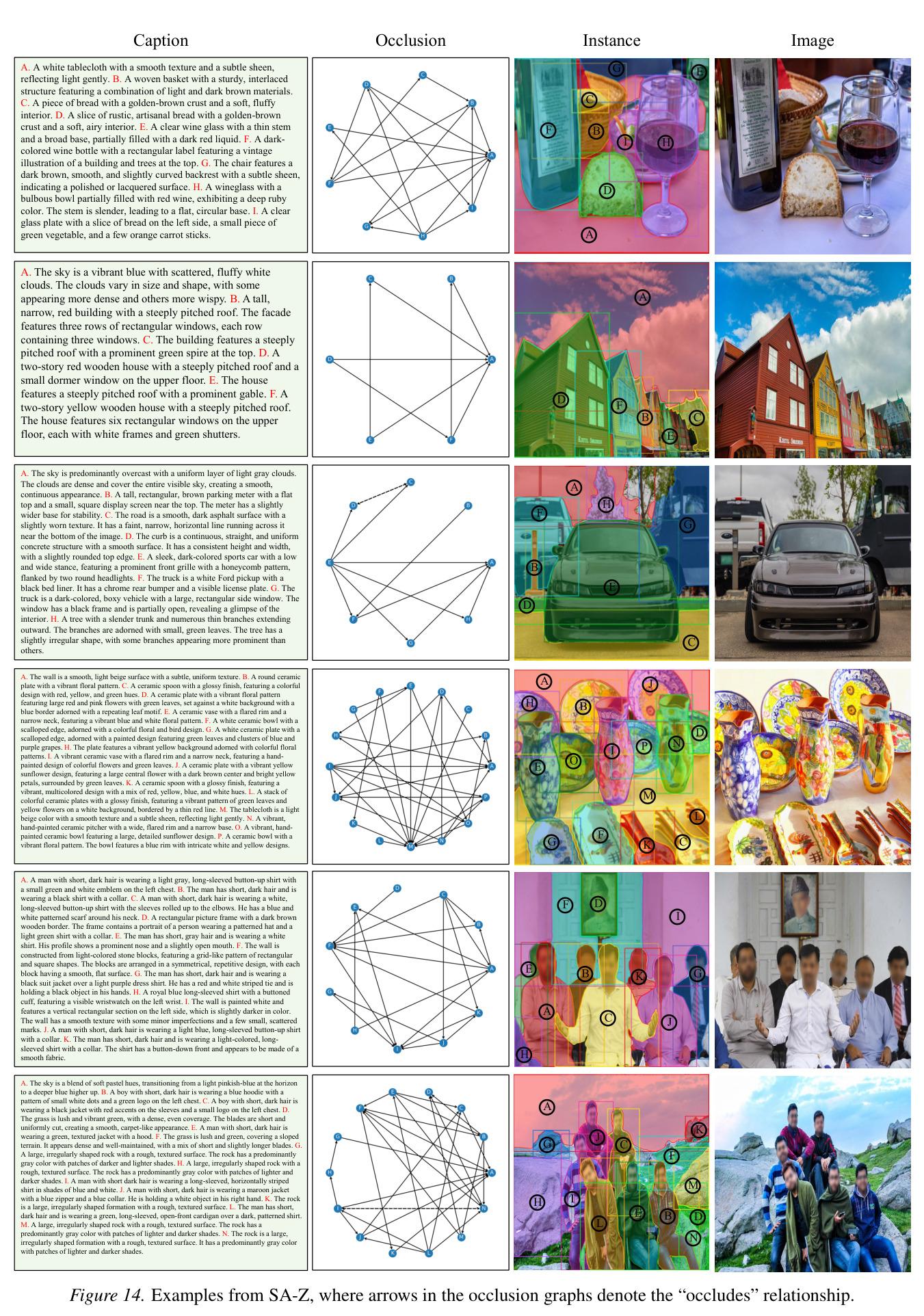 Examples from SA-Z.