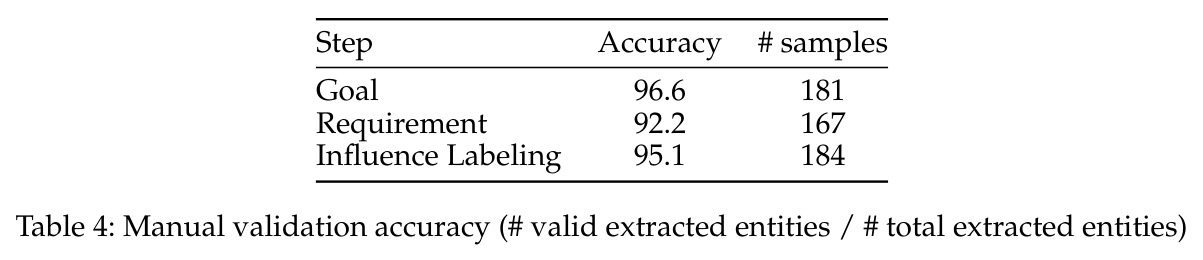 table_4.jpg