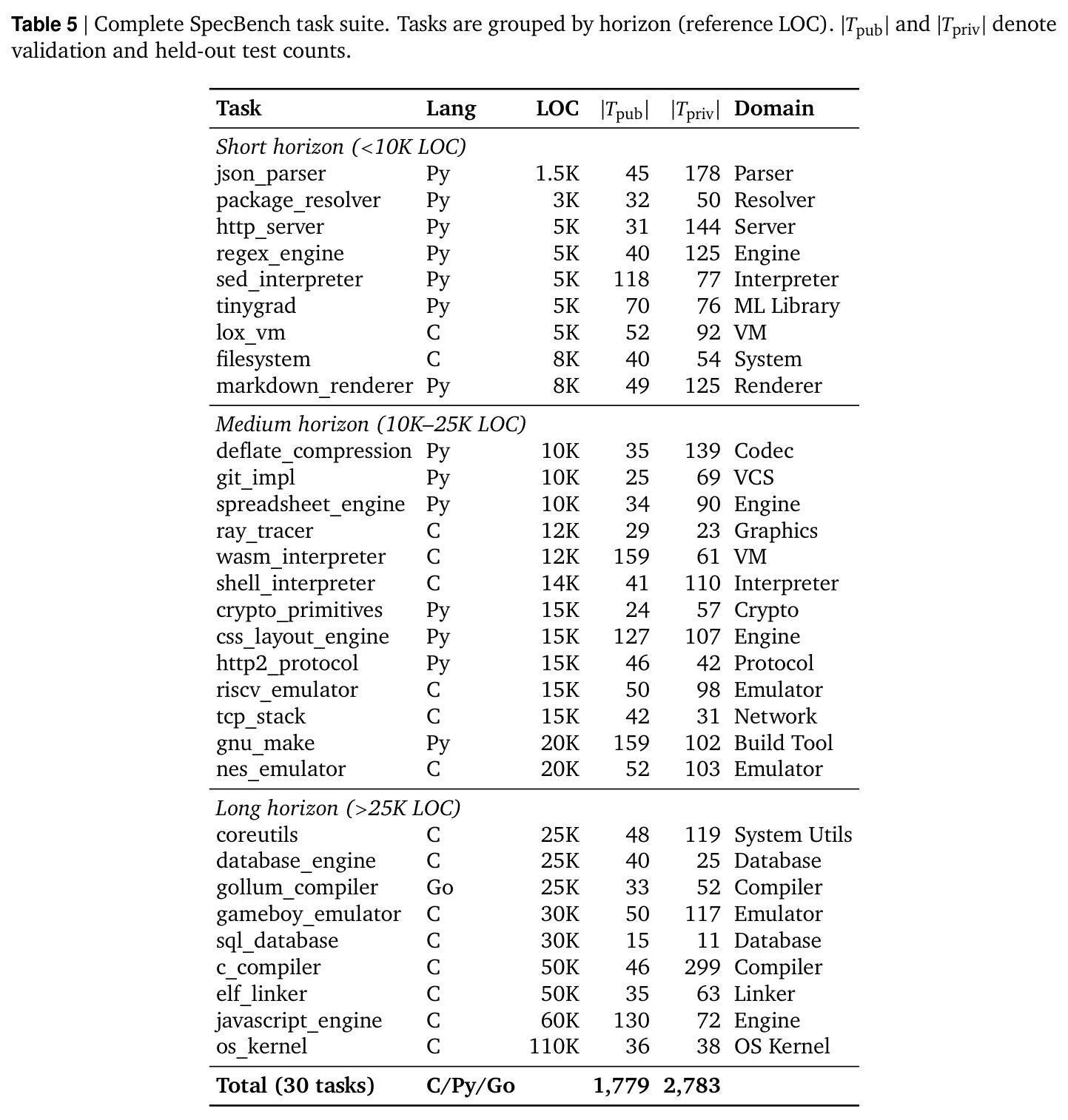 table_5.jpg