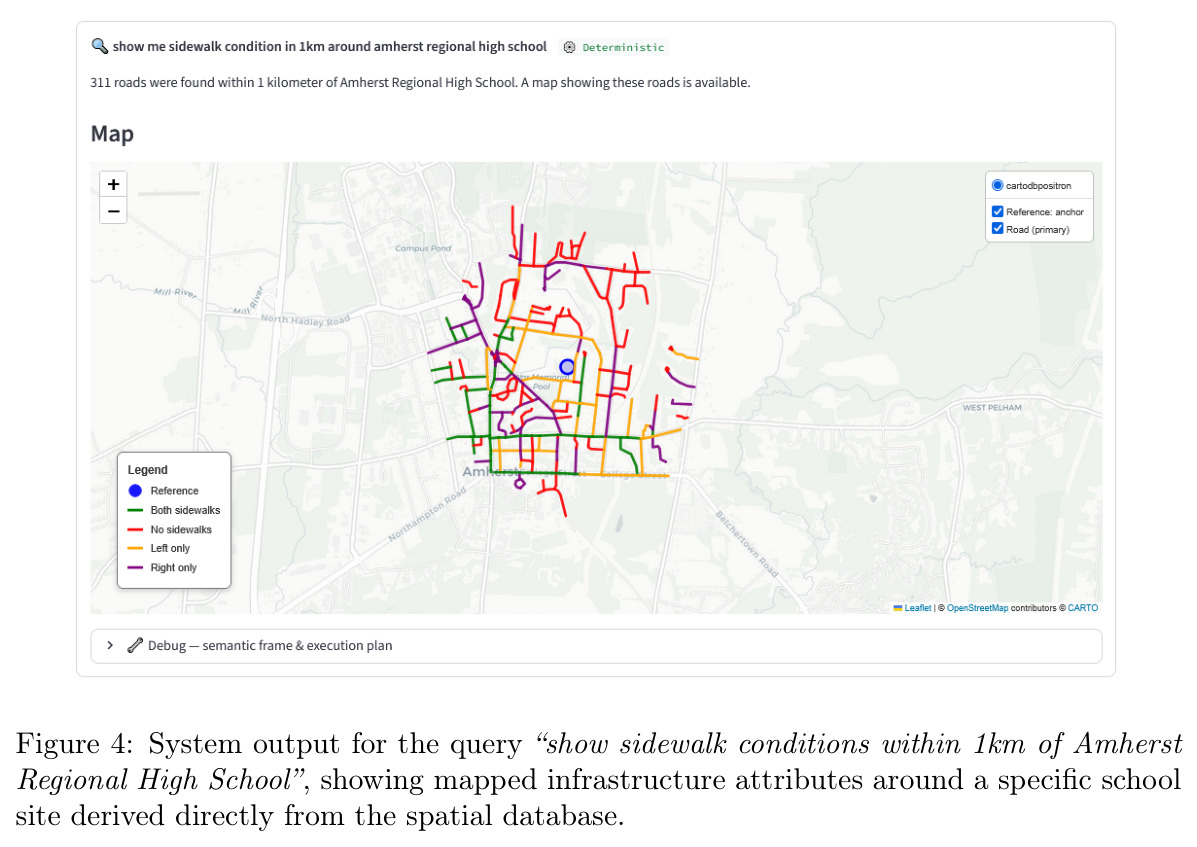 System output for the query 'show sidewalk conditions within 1km of Amherst Regional High School'.