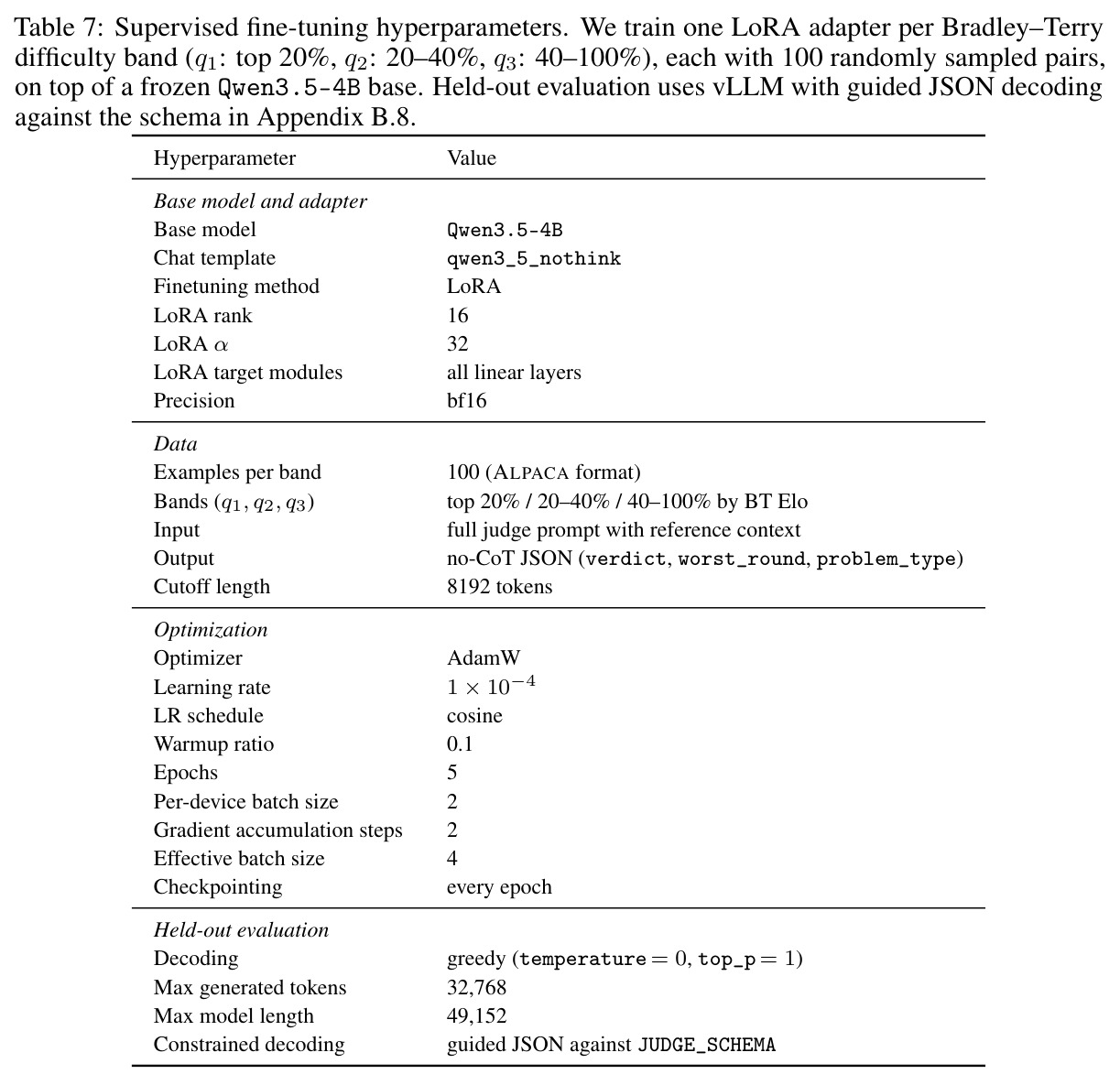 table_7.jpg