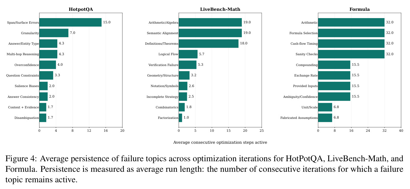 figure_4.jpg